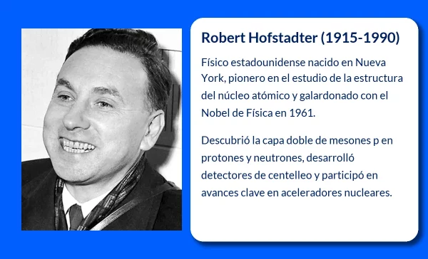 Robert Hofstadter
