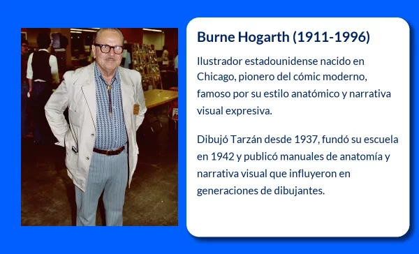 Burne Hogarth