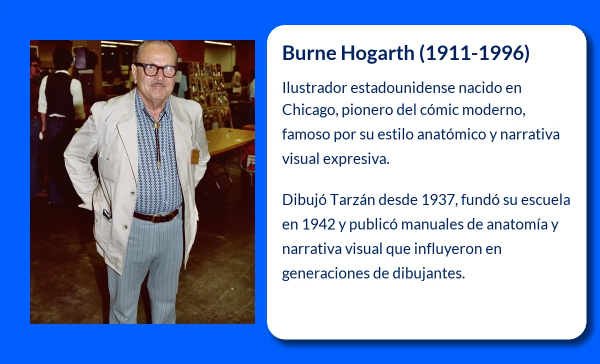 Burne Hogarth