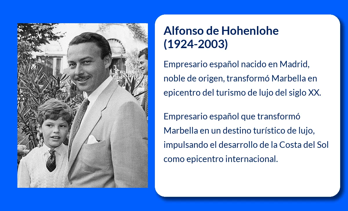 Alfonso de Hohenlohe