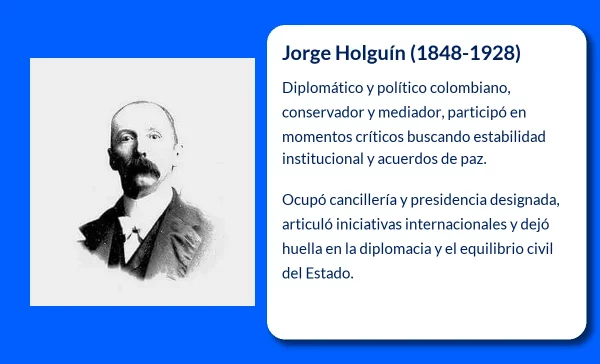 Jorge Holguín (1848-1928): Un líder integral en la historia de Colombia