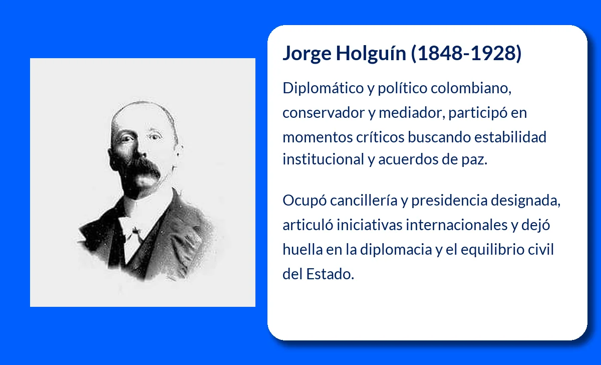 Jorge Holguín (1848-1928): Un líder integral en la historia de Colombia