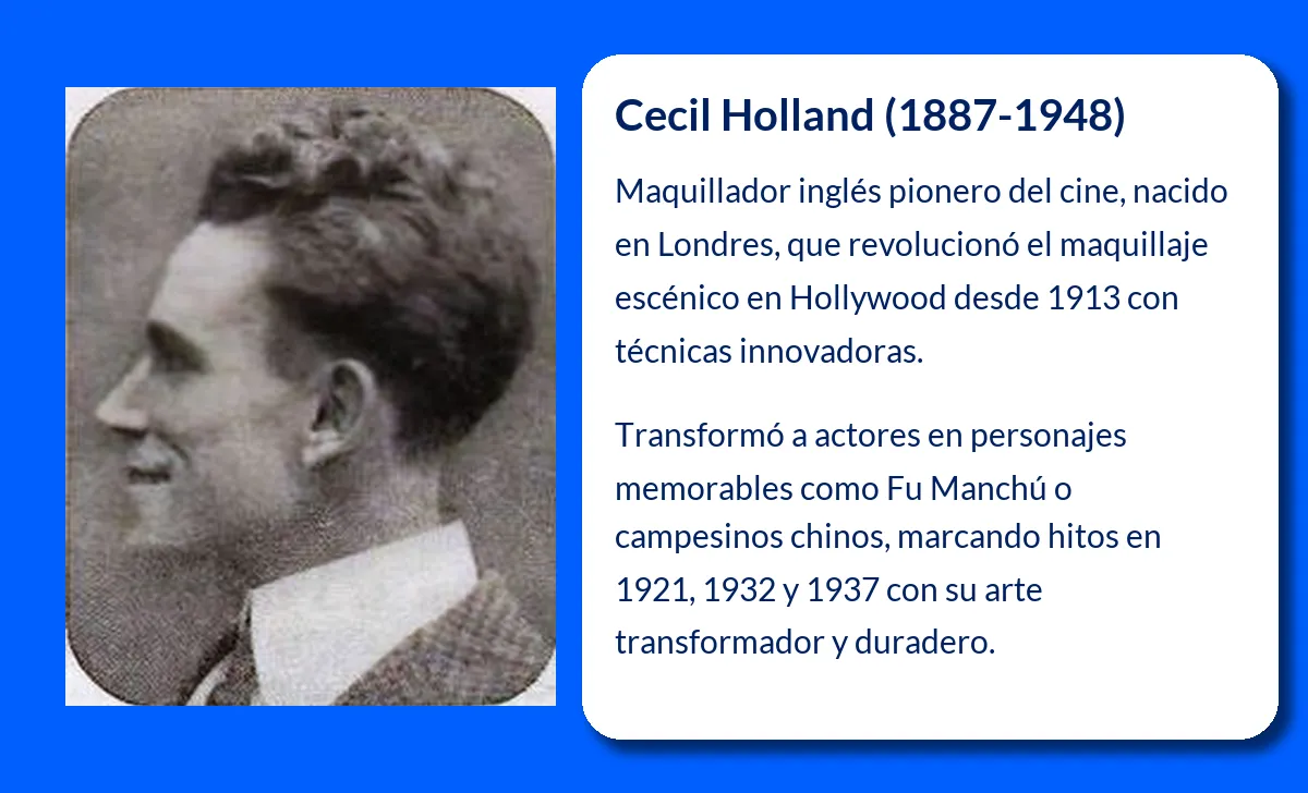 Cecil Holland. El pionero del maquillaje cinematográfico que cambió la industria del cine