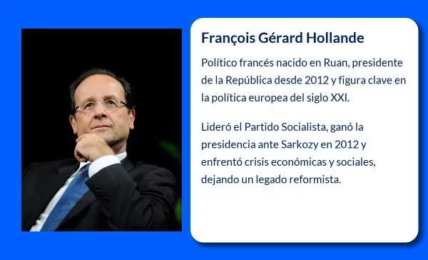 François Gérard Hollande