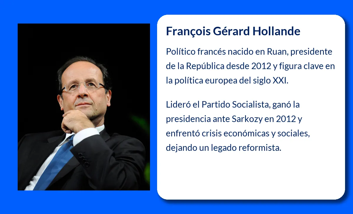 François Gérard Hollande