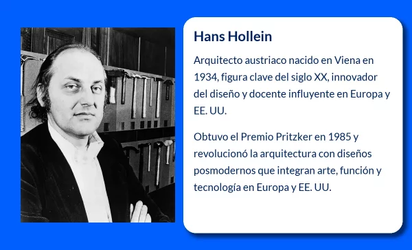 Hans Hollein
