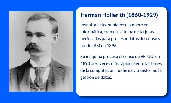 Herman Hollerith