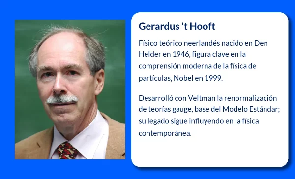 Gerardus 't Hooft