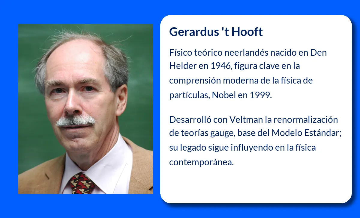 Gerardus 't Hooft