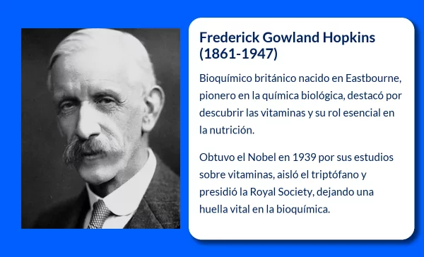 Frederick Gowland Hopkins