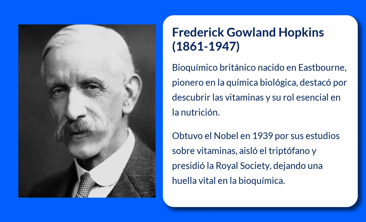 Frederick Gowland Hopkins