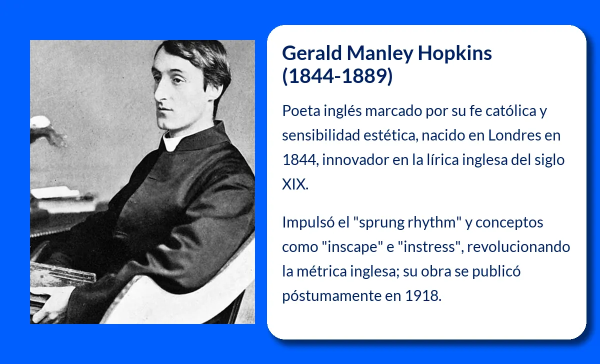 Gerald Manley Hopkins