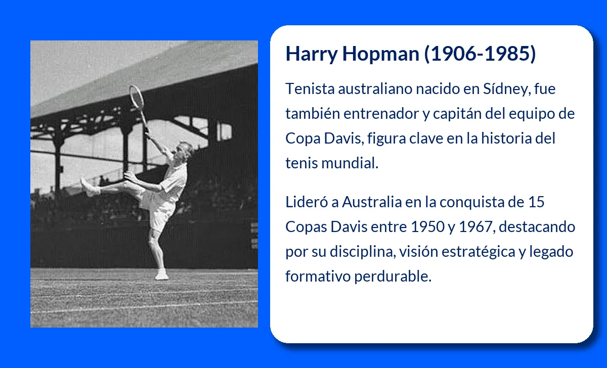 Hopman
