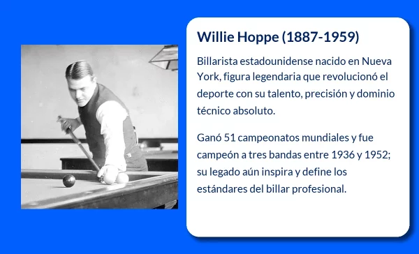 Willie Hoppe. El maestro del billar que rompió récords mundiales