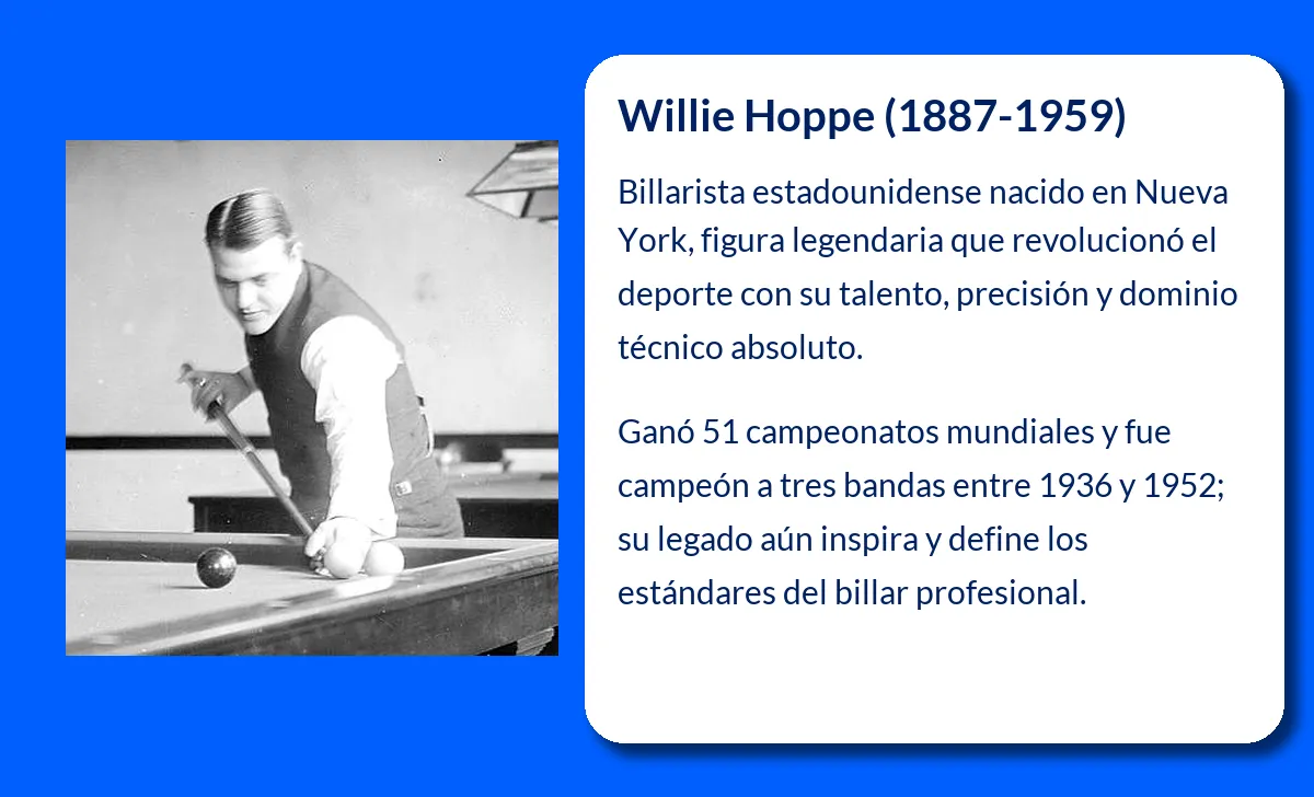 Willie Hoppe. El maestro del billar que rompió récords mundiales