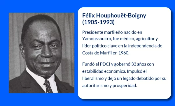 Félix Houphouët-Boigny
