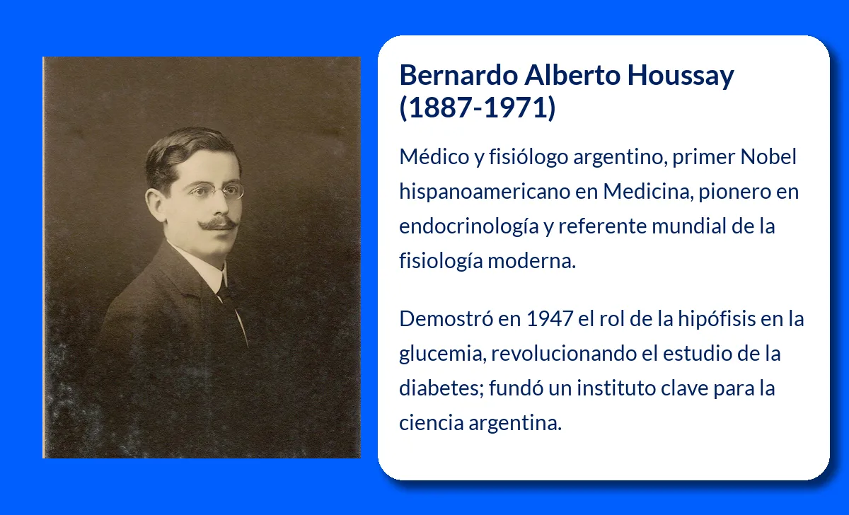 Houssay