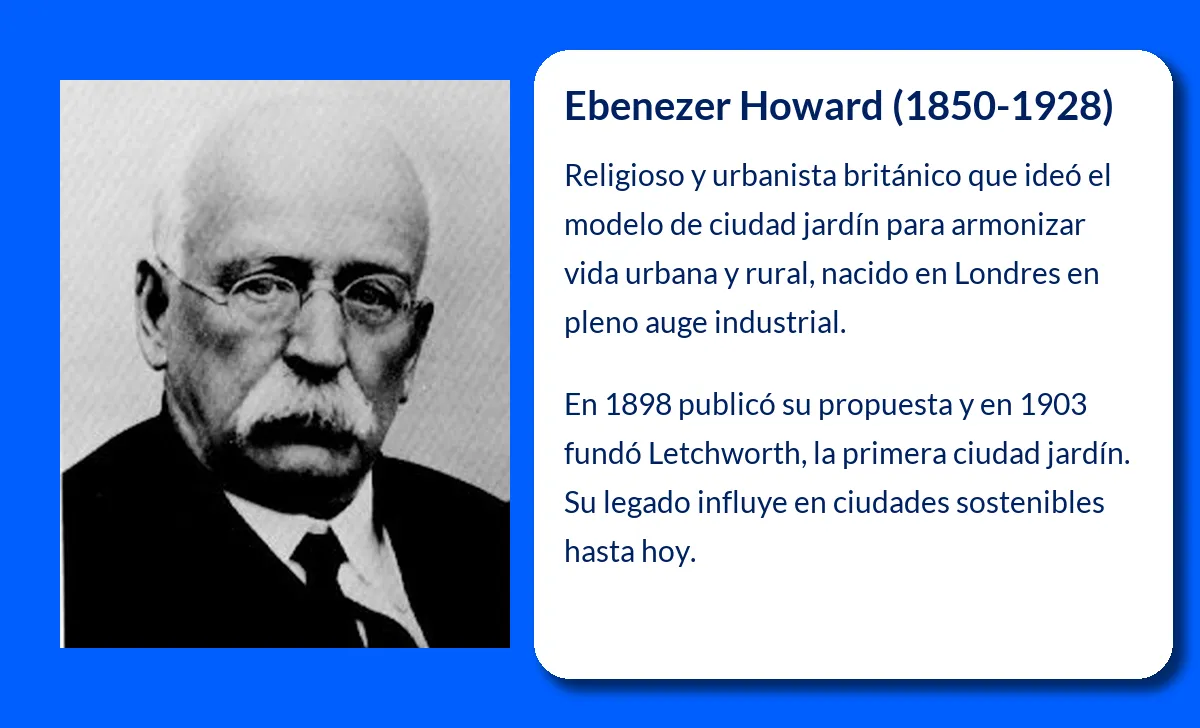 Howard