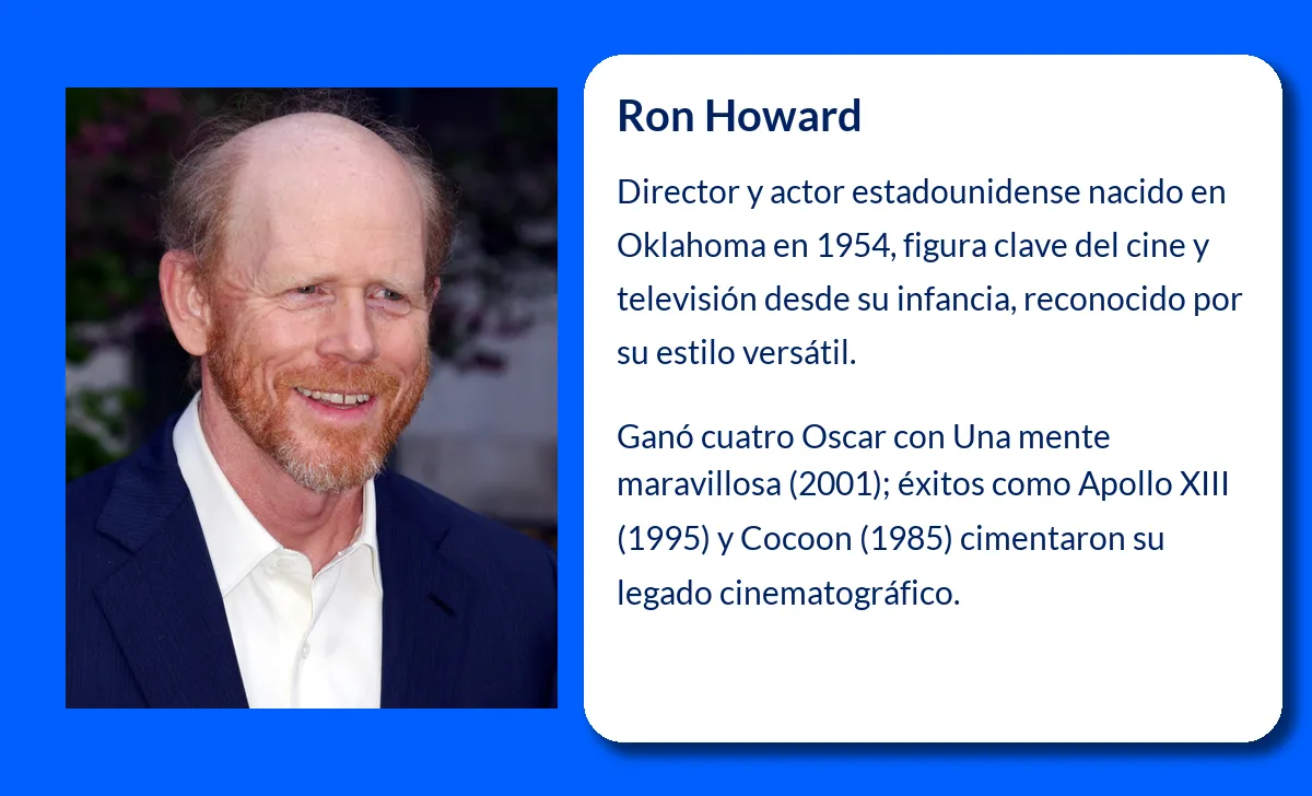 Ron Howard. El cineasta precoz que conquistó Hollywood con versatilidad y maestría narrativa