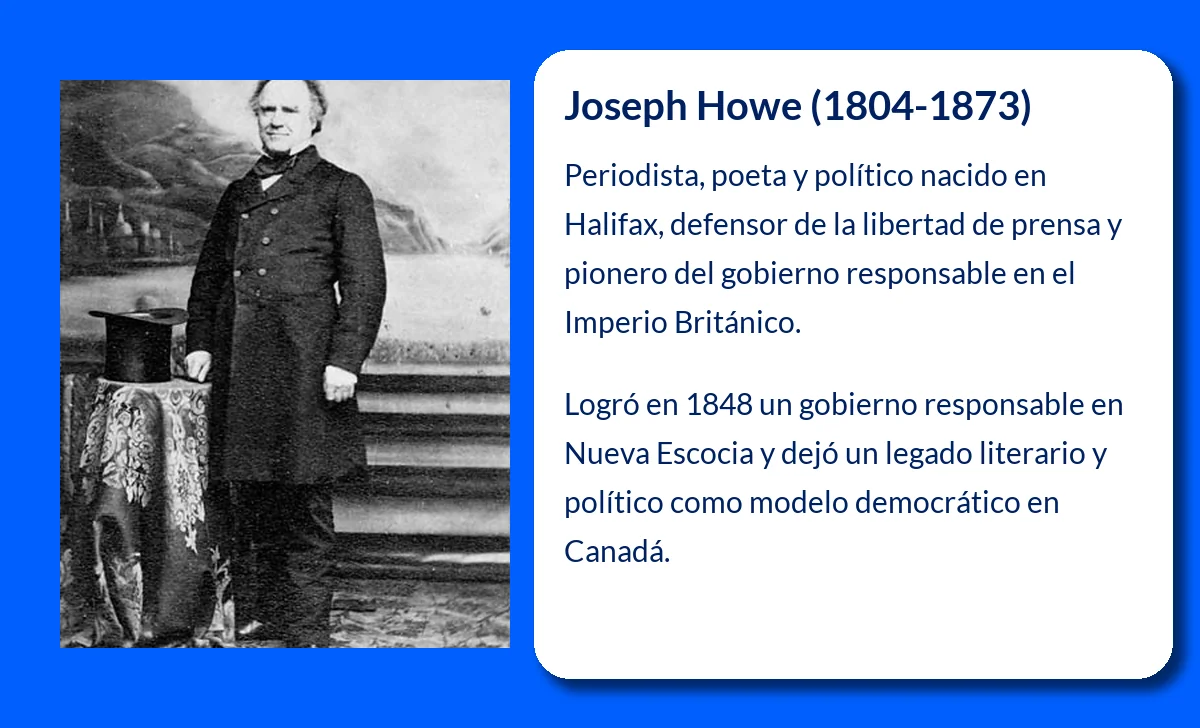 Joseph Howe (1804-1873). El pionero del periodismo y la política en Nueva Escocia