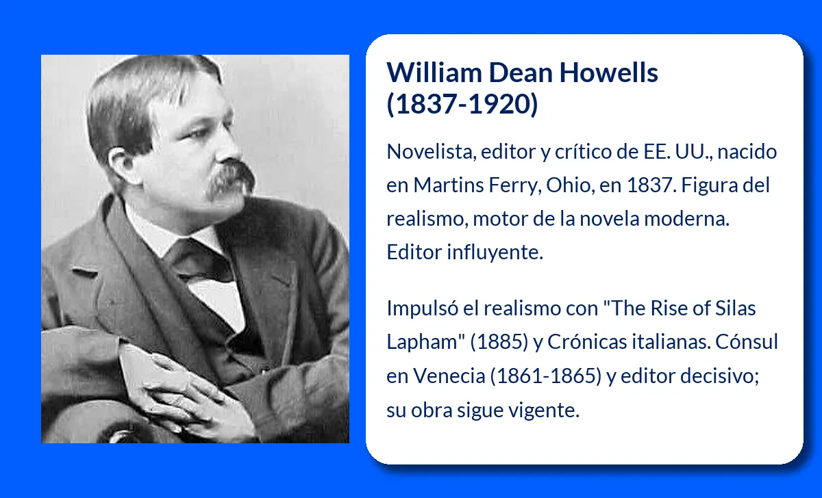 William Dean Howells
