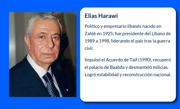 Elias Harawi