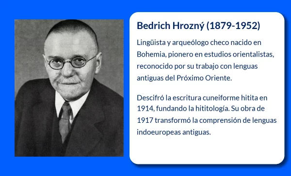 Bedrich Hrozný
