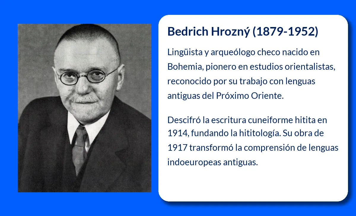 Bedrich Hrozný
