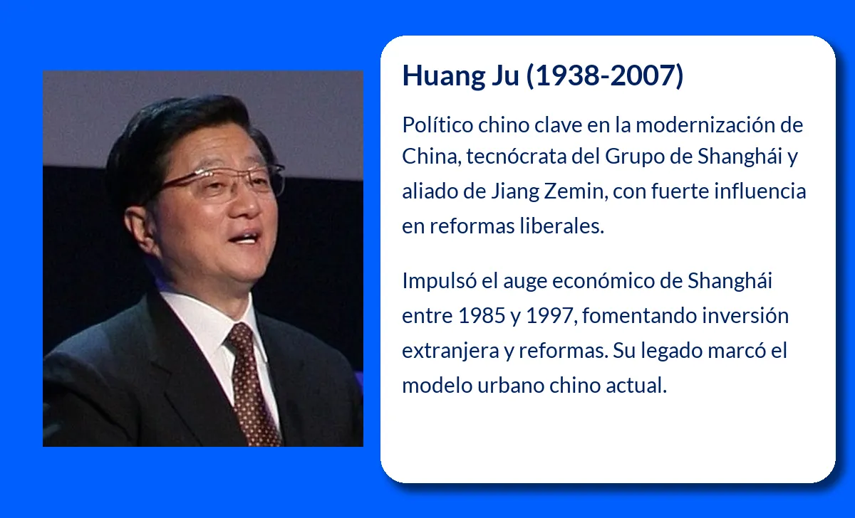 Huang Ju. El poderoso tecnócrata del Grupo de Shanghái que marcó el rumbo económico de la China moderna