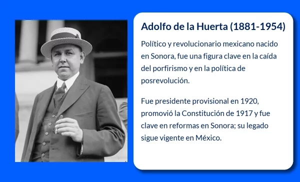 Adolfo de la Huerta
