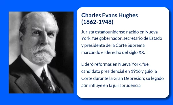 Charles Evans Hughes. El jurista que dejó una huella indeleble en la Corte Suprema de los Estados Unidos