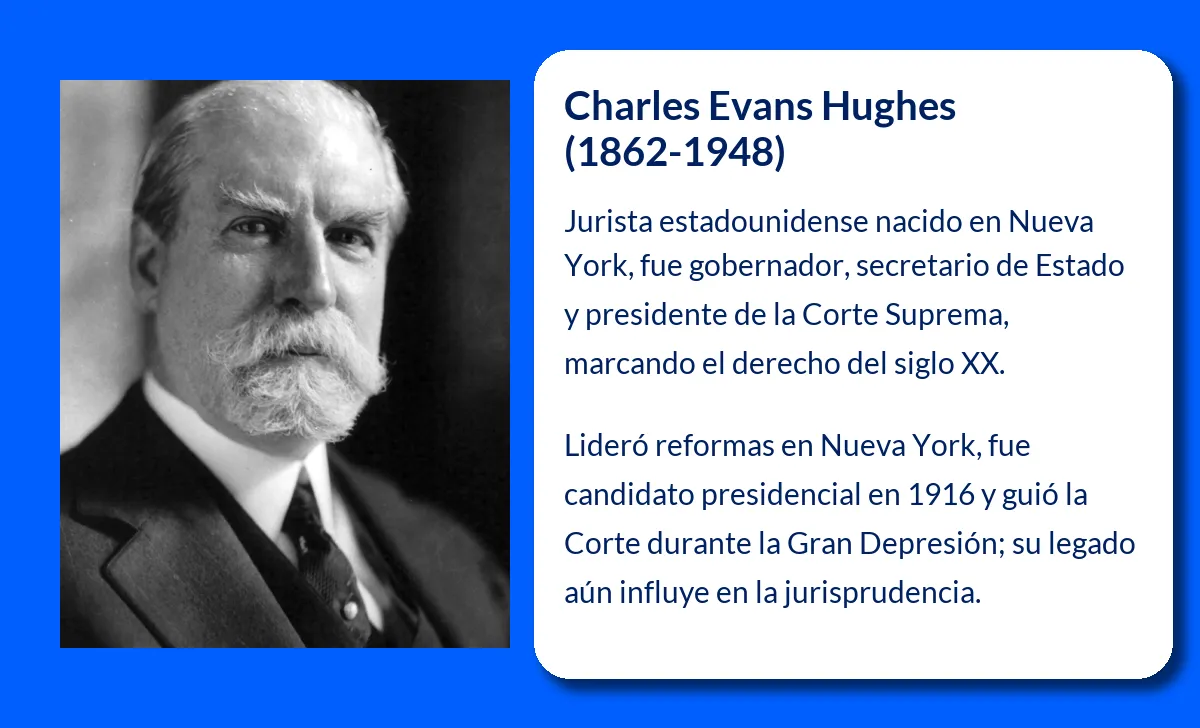 Charles Evans Hughes. El jurista que dejó una huella indeleble en la Corte Suprema de los Estados Unidos