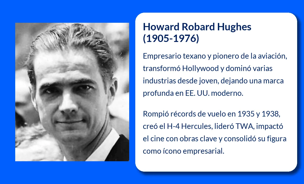 Howard Robard Hughes