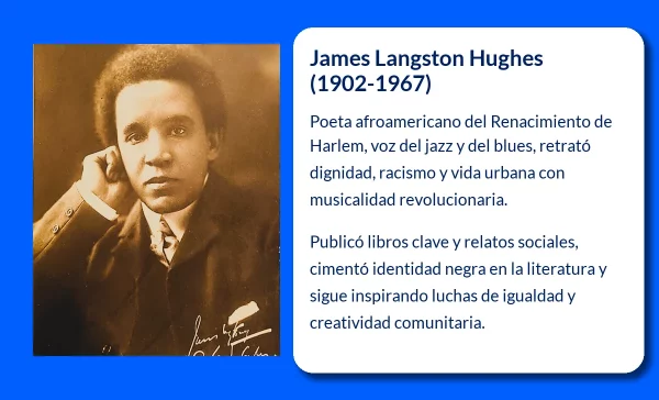 James Langston Hughes (1902-1967): Pionero de la poesía y la lucha social afroamericana