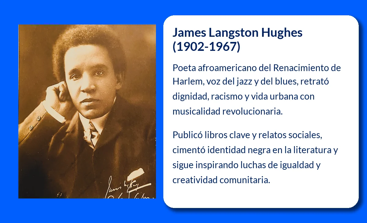 James Langston Hughes (1902-1967): Pionero de la poesía y la lucha social afroamericana