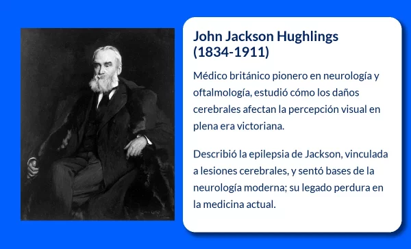 John Jackson Hughlings