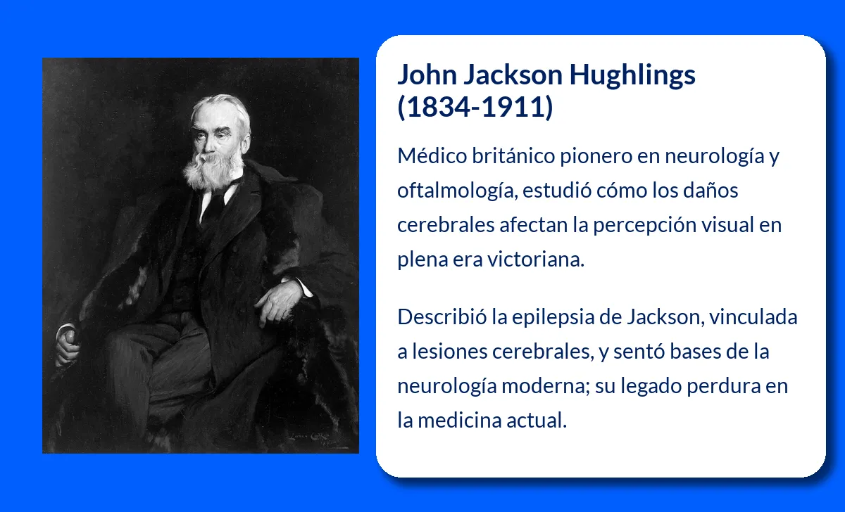 John Jackson Hughlings