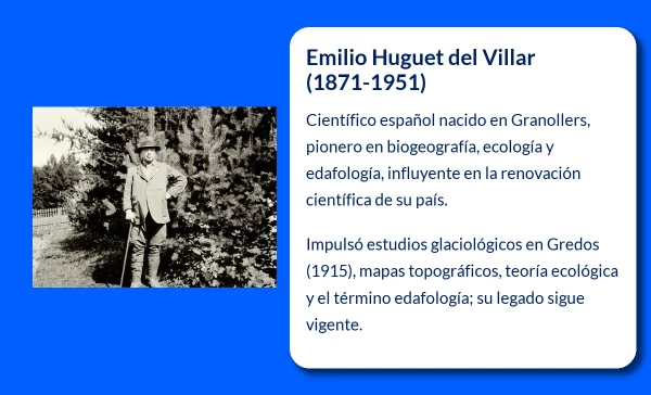 Emilio Huguet del Villar