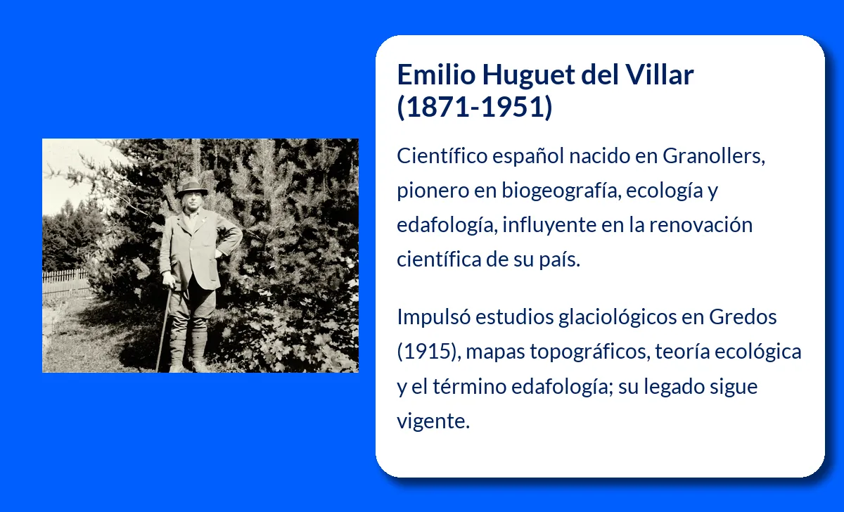 Emilio Huguet del Villar