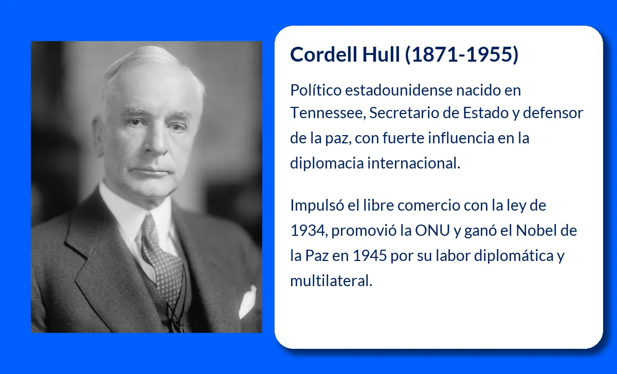 Cordell Hull. El arquitecto de la paz mundial y promotor de la cooperación internacional