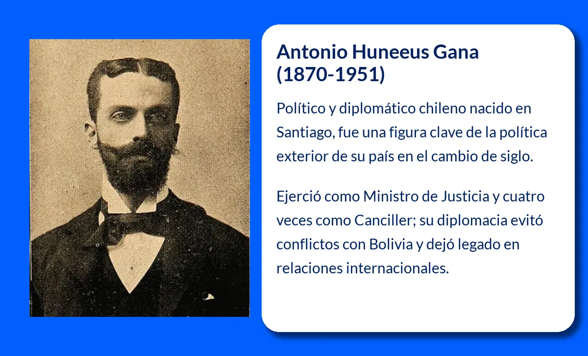 Huneeus Gana