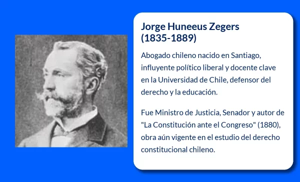 Huneeus Zegers