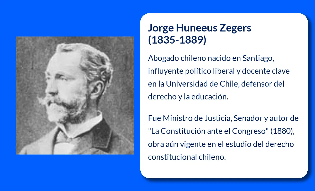 Huneeus Zegers