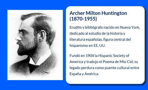 Archer Milton Huntington