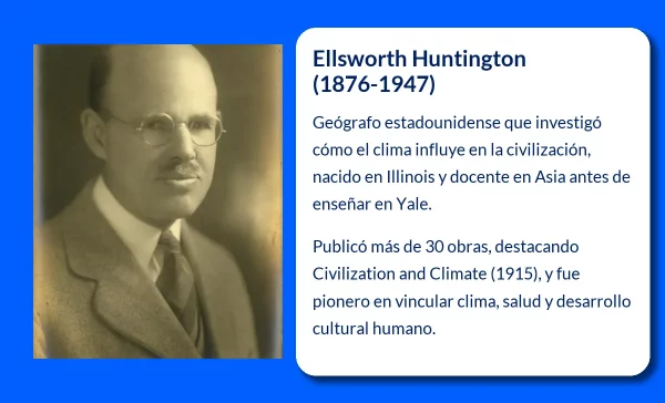 Ellsworth Huntington