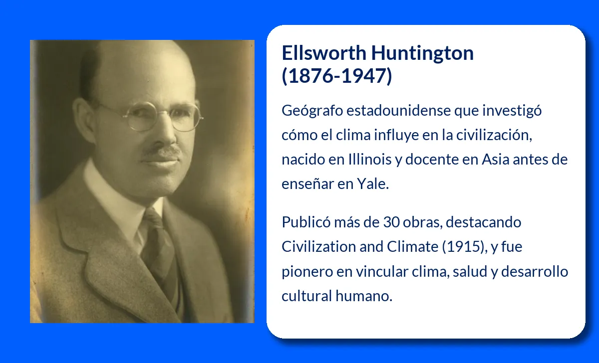 Ellsworth Huntington
