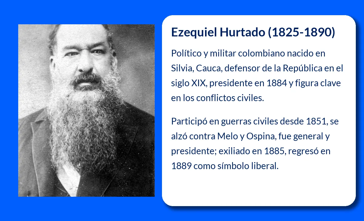 Ezequiel Hurtado