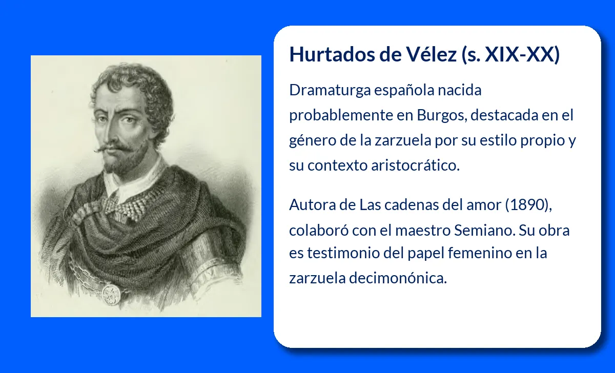 Hurtados de Vélez. La dramaturga española que destacó en la zarzuela