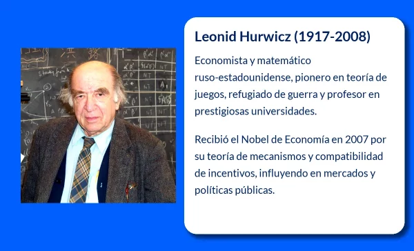 Leonid Hurwicz