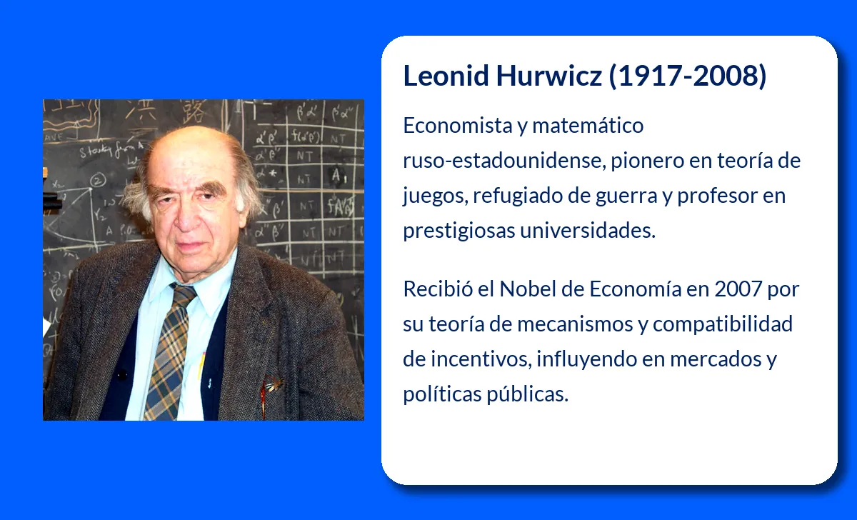 Leonid Hurwicz